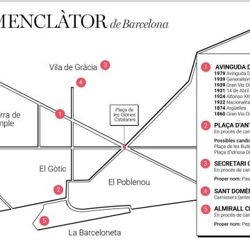 Mapa_carrers_BCN_NOMENCLATOR-04-04-04