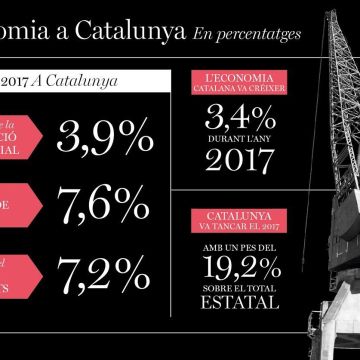 obrircat-Infografias_indstriareivindica-09
