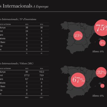 STARTUP_CATALUNYA_INFOG-12