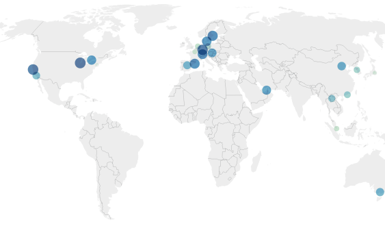 Ciudades mas competitivas del mundo (1)
