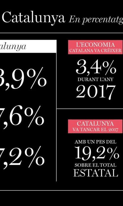 obrircat-Infografias_indstriareivindica-09