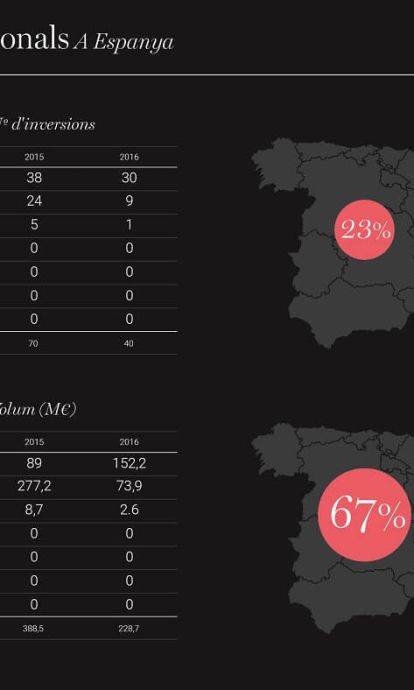 STARTUP_CATALUNYA_INFOG-12