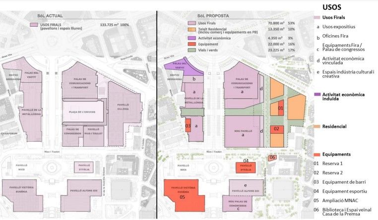 remodelació fira montjuïc habitatges